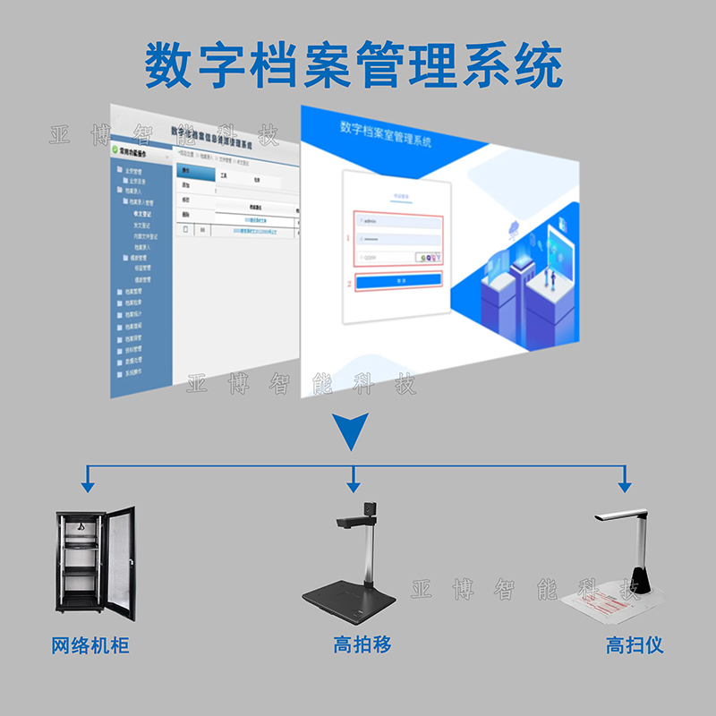 數(shù)字檔案管理系統(tǒng)